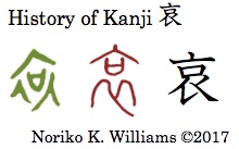 History of Kanji 哀