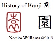 History of Kanji 園