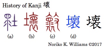 History of Kanji 壊