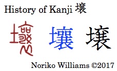 History of Kanji 壌