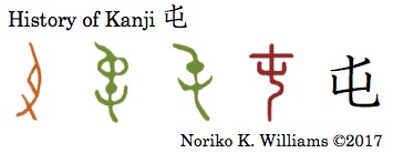 History of Kanji 屯
