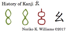 History of Kanji 幺