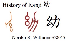 History of Kanji 幼