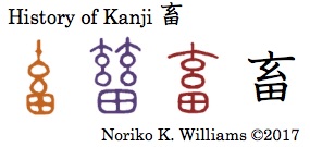 History of Kanji 畜