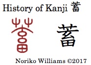 History of Kanji 蓄