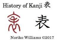 History of Kanji 表
