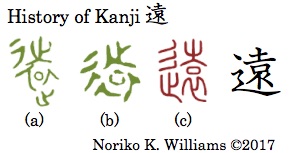 History of Kanji 遠