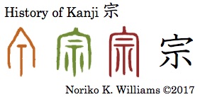 History of Kanji 宗