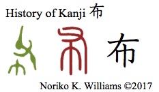 History of Kanji 布