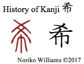 History of Kanji 希
