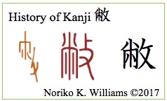 History of Kanji 敝