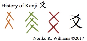 History of Kanji 爻