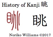History of Kanji 眺