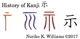 History of Kanji 示