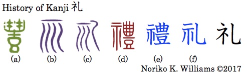History of Kanji 礼