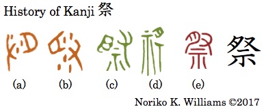 History of Kanji 祭