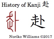 History of Kanji 赴