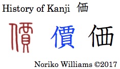 History of Kanji 価