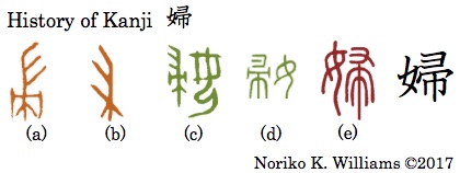 History of Kanji 婦