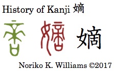 History of Kanji 嫡