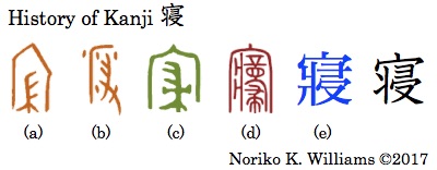 History of Kanji 寝