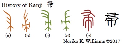 History of Kanji 帚