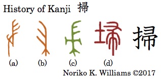 History of Kanji 掃