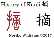 History of Kanji 摘