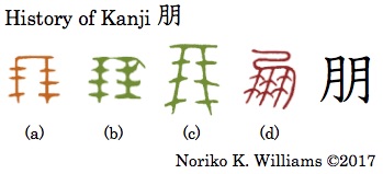 History of Kanji 朋