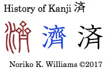 History of Kanji 済