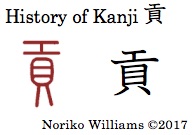 History of Kanji 貢