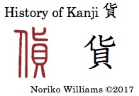 History of Kanji 貨