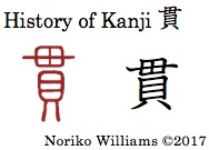 History of Kanji 貫
