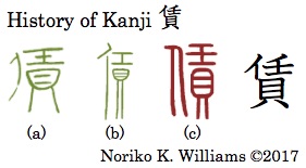 History of Kanji 賃