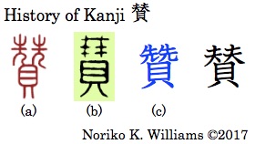 History of Kanji 賛