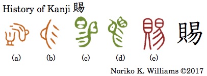 History of Kanji 賜
