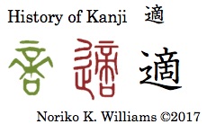 History of Kanji 適