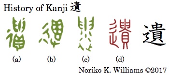 History of Kanji 遺