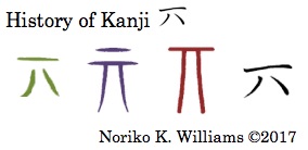 History of Kanji - Bottom of 其