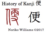 History of Kanji 便