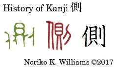 History of Kanji 側