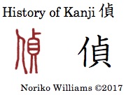 History of Kanji 偵