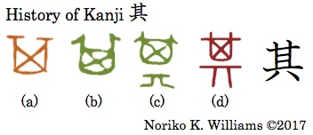 History of Kanji 其