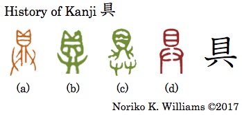 History of Kanji 具