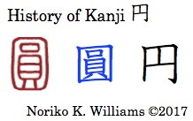 History of Kanji 円
