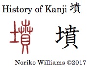 History of Kanji 墳