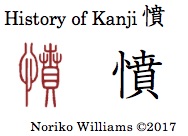 History of Kanji 憤