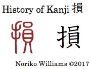 History of Kanji 損