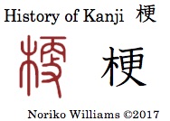 History of Kanji 梗
