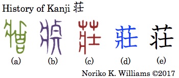 History of Kanji 荘